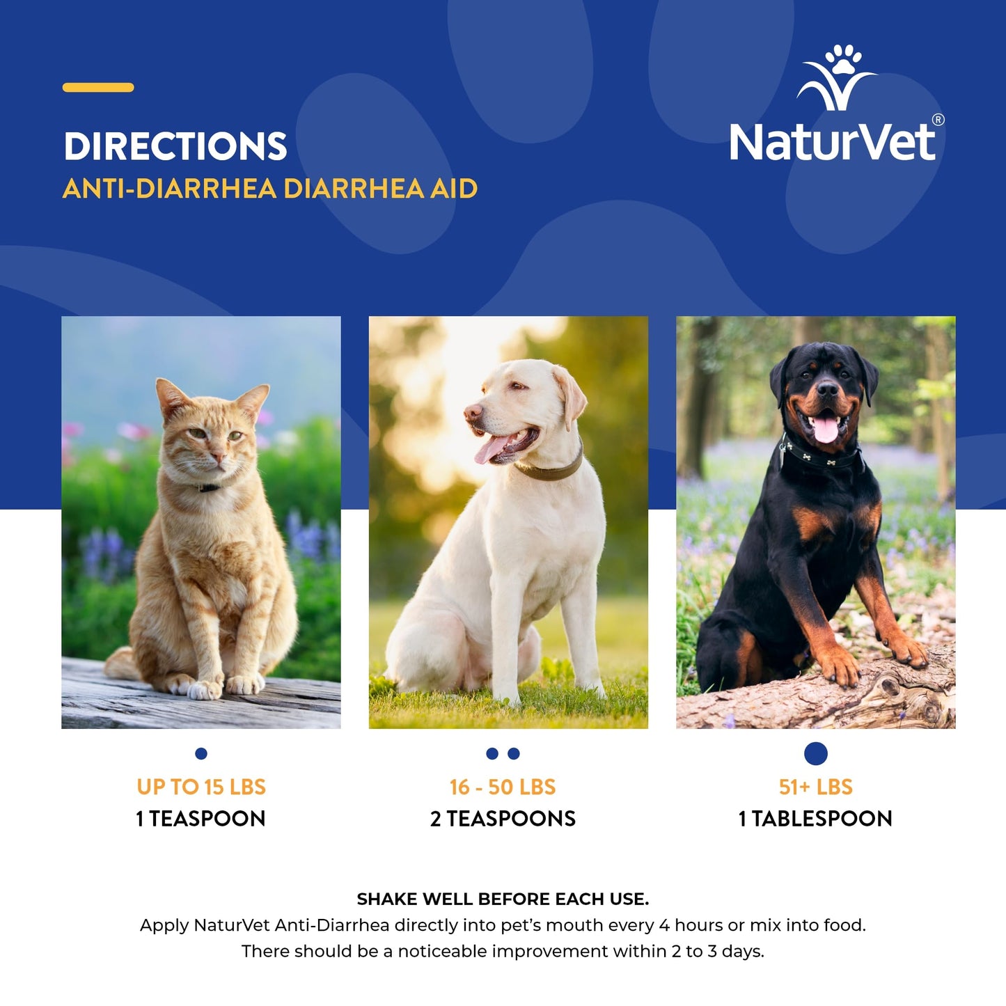 NaturVet Anti-Diarrhea Liquid Pet Supplement Plus Kaolin – Helps Alleviate Discomfort, Cramping, Irritation from Diarrhea for Dogs, Cats – Great Taste – 8 Oz.