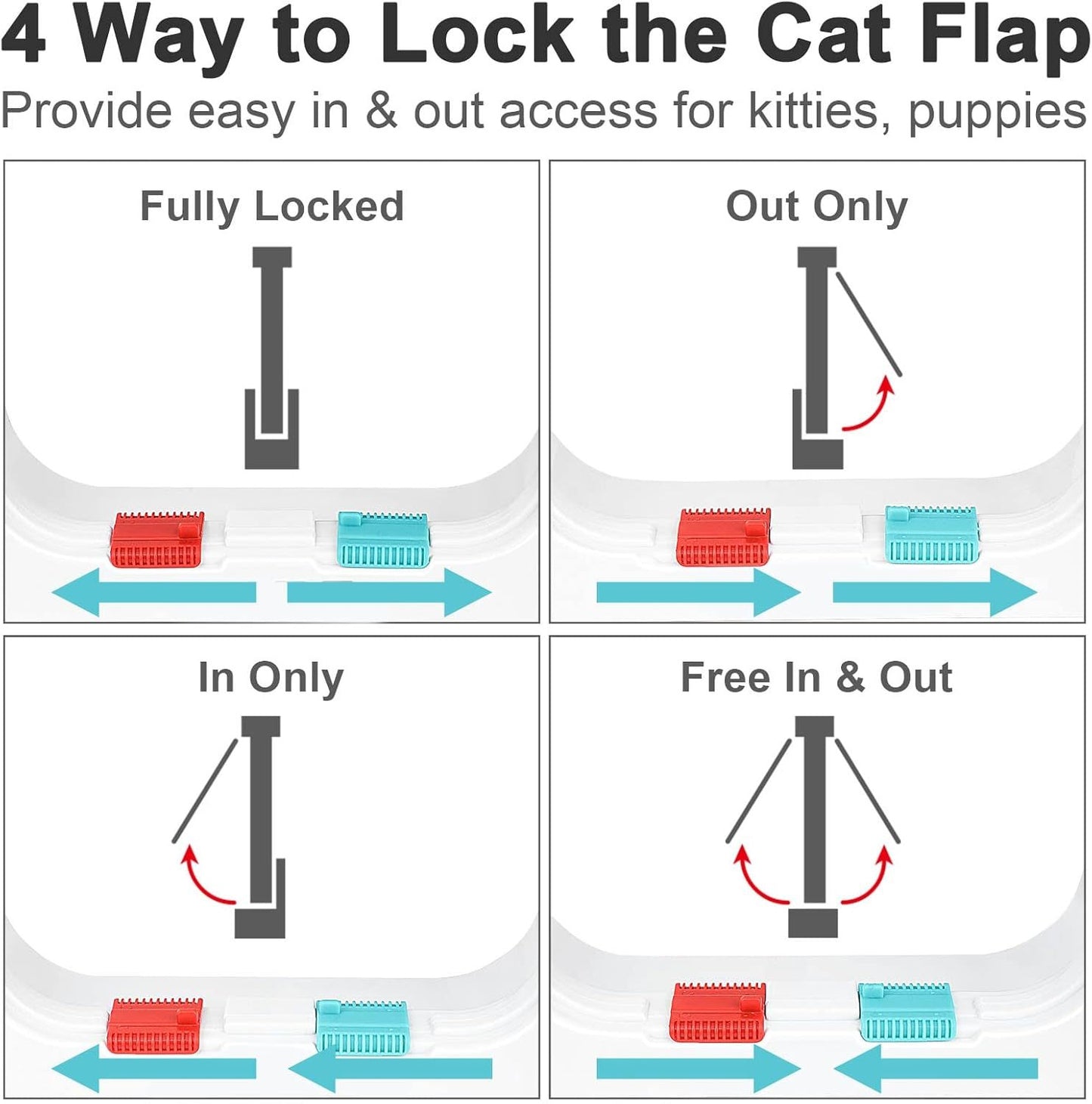 Thin Cat Door For Windows Pet Doors And Sliding Door Safety Pet Door With  Lock Weatherproof Cat Flap For Thin Door