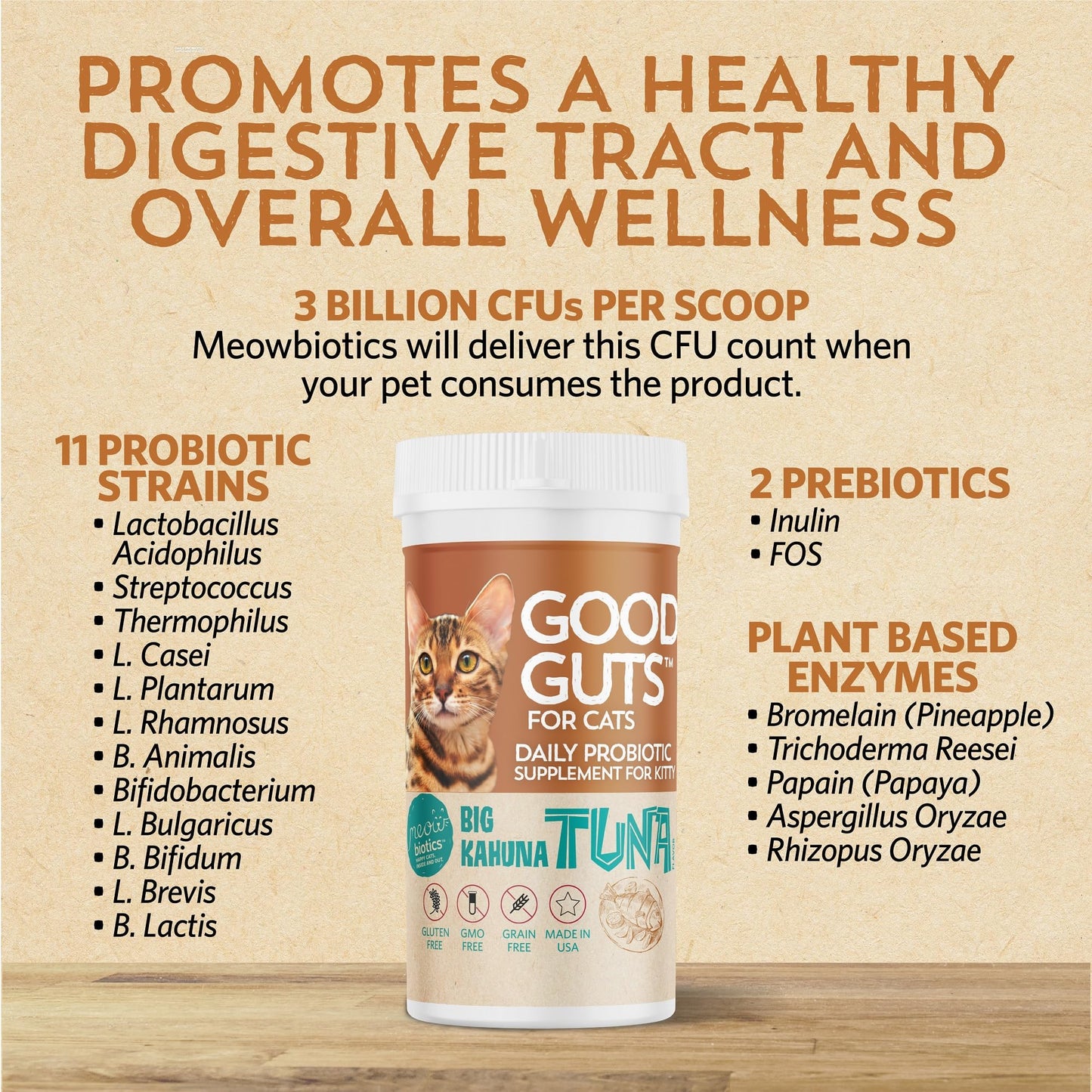 Meowbiotics Good Guts for Cats Probiotic Powder, 11 Probiotic Strains, 2 Prebiotics, 5 Digestive Enzymes for Digestive Support, Tuna Flavor, Probiotics for Cats, Indoor & Outdoor (30 Days)