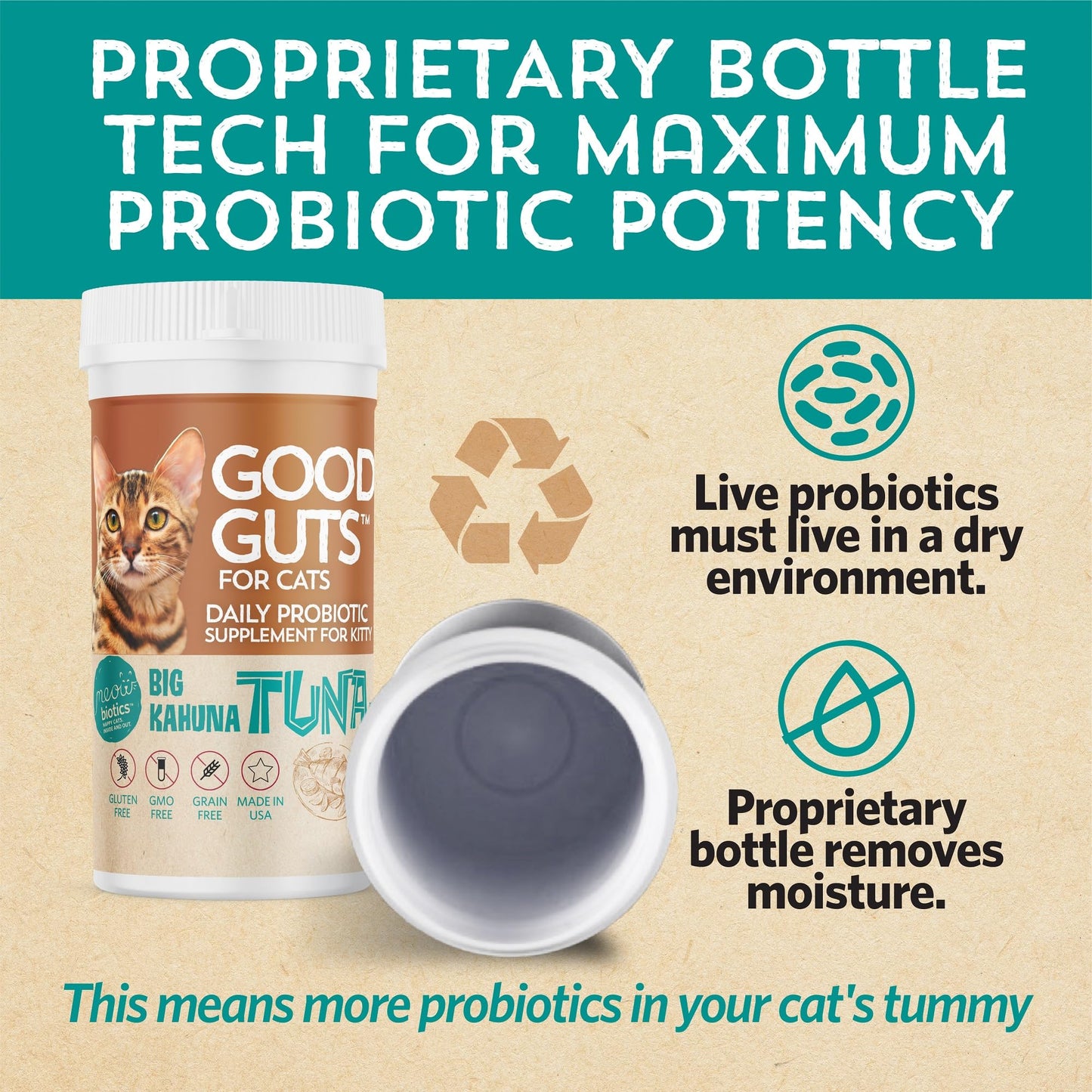 Meowbiotics Good Guts for Cats Probiotic Powder, 11 Probiotic Strains, 2 Prebiotics, 5 Digestive Enzymes for Digestive Support, Tuna Flavor, Probiotics for Cats, Indoor & Outdoor (30 Days)