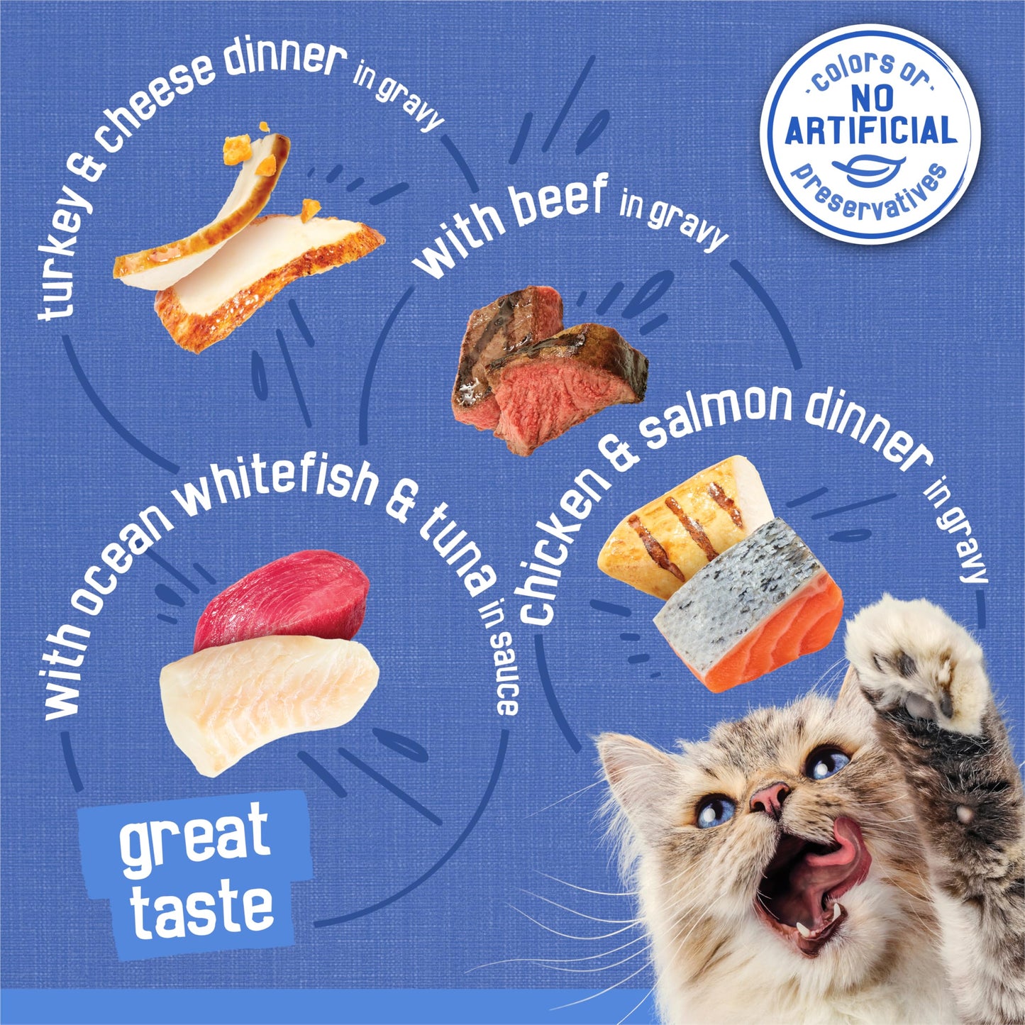 Purina Friskies Wet Cat Food Variety Pack, Shreds With Beef, Turkey and Cheese Dinner, Chicken and Salmon Dinner, and With Ocean Whitefish and Tuna - (Pack of 40) 5.5 oz. Cans