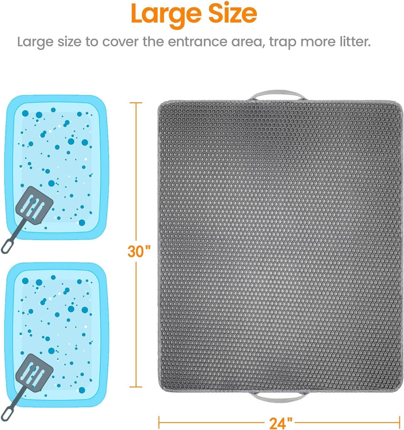 Cat Litter Mat Cat Litter Trapping Mat Honeycomb Double Layer Design Urine And Water Proof Material Scatter Control Less Waste Easier To Clean Washable